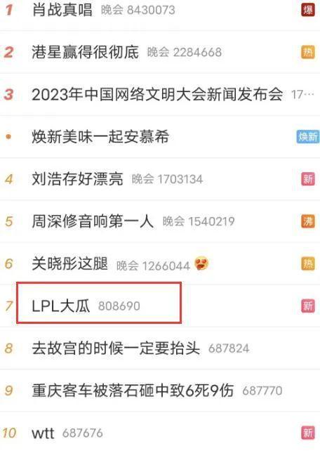 lpl微博吃瓜,揭秘电竞圈的神秘事件