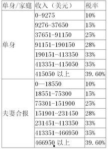 各国各家吃瓜,各国特色瓜果盛宴