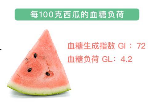 梦见与她人分瓜吃  第1张