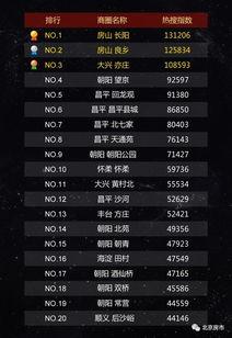 吃瓜群众营销方案,揭秘如何玩转网络热点,轻松吸引粉丝 第1张 吃瓜群众营销方案,揭秘如何玩转网络热点,轻松吸引粉丝 第1张